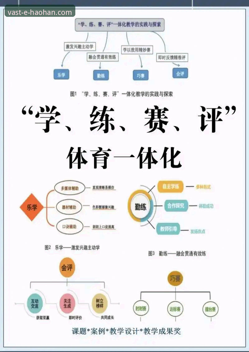浩瀚体育平台数据分析功能深度使用教程：从入门到精通